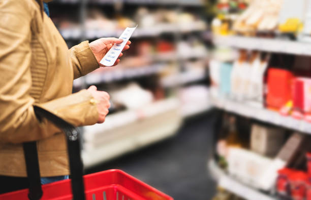 Shopping list organised by supermarket aisle sections